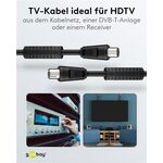 Antennenkabel mit Ferrit (80 dB), doppelt geschirmt, 2.5m- VPE: 1