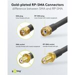 Antennen-Verlängerungskabel für WLAN-Geräte (2,4 GHz + 5 GHz), 10m- VPE: 1