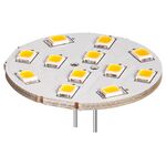 LED-Tellerstrahler, 2 W- VPE: 1