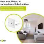 HDMI™-Wanddose- VPE: 1