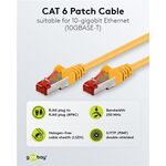 CAT 6 Patchkabel, S/FTP (PiMF), gelb, 0.15m- VPE: 1
