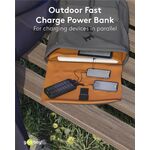 Outdoor Solar-Powerbank 20.000 mAh mit Power Delivery- VPE: 1