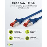 CAT 6 Patchkabel, S/FTP (PiMF), blau, 1m- VPE: 1