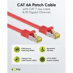 RJ45 Patchkabel CAT 6A S/FTP (PiMF), 500 MHz mit CAT 7 Rohkabel, rot, 1m- VPE: 1