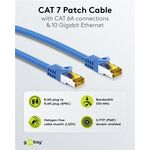 RJ45 Patchkabel CAT 6A S/FTP (PiMF), 500 MHz mit CAT 7 Rohkabel, blau, 2m- VPE: 1
