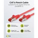 CAT 6 Patchkabel, S/FTP (PiMF), rot, 1m- VPE: 1