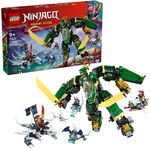 NIN Lloyds Jet-Mech