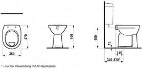 Laufen Stand-WC LAUFEN PRO Flachspüler, 6 l pergamon