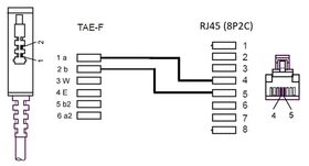 DSL-/VDSL-Routerkabel, 10m- VPE: 1