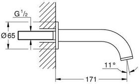 Grohe Wanneneinlauf ATRIO Ausladung 171mm supersteel