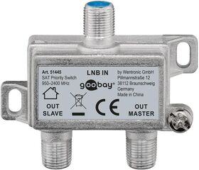 SAT-Vorrang-Splitter- VPE: 1