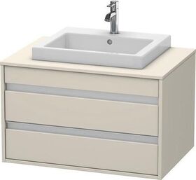 Duravit Waschtischunterbau KETHO 550x800x496mm taupe