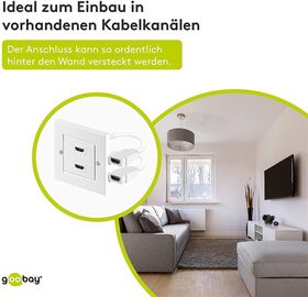 HDMI™-Wanddose- VPE: 1