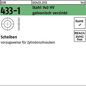 Scheibe DIN 433-1 15x24x2,5 Stahl 140 HV galv.verz. 500 Stück - VPE: 500