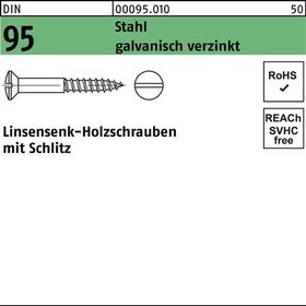 Holzschraube DIN 95 LIKO Schlitz 2x20 Stahl galv.verz. 500St. - VPE: 500