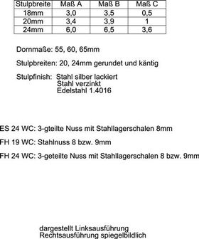 ZT-Einsteckschl.BAD 20/ 65/78/8mm DIN R VA rd Kl 3 Zinkdruckg.SSF