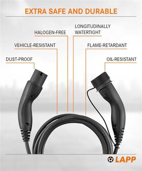 Ladekabel Typ 2, bis zu 22 kW, 10 m, schwarz, 10m- VPE: 1