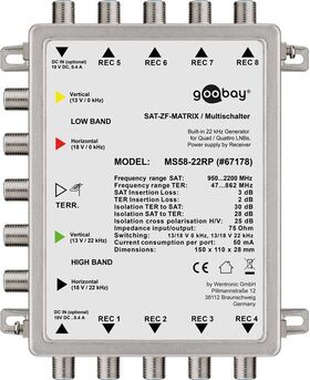 Passiver SAT Multischalter 5 Eingänge / 8 Ausgänge- VPE: 1