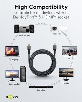 DisplayPort-auf-HDMI™-Kabel, 2m- VPE: 1