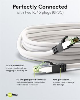 CAT 8.1 Patchkabel, S/FTP (PiMF), weiß, 5m- VPE: 1