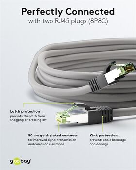 CAT 8.1 Patchkabel, S/FTP (PiMF), grau, 0.5m- VPE: 1
