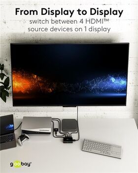 HDMI™-Umschaltbox 4 auf 1- VPE: 1