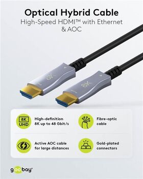 Optisches Hybrid Ultra High-Speed HDMI™-Kabel (AOC), 10m- VPE: 1