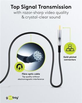 Optisches Hybrid High-Speed-HDMI™-Kabel (AOC), 30m- VPE: 1