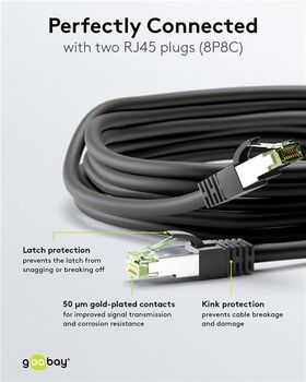 CAT 8.1 Patchkabel, S/FTP (PiMF), schwarz, 1m- VPE: 1