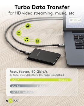 USB-C™-Kabel, USB4™, 0,5 m, schwarz;grau, 0.5m- VPE: 1
