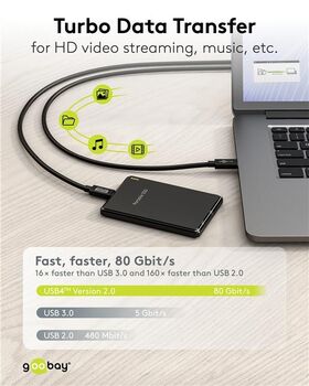USB-C™-Kabel zertifiziert, USB4™ Version 2.0, 1,2 m, schwarz- VPE: 1