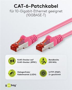 CAT 6 Patchkabel, S/FTP (PiMF), magenta, 0.15m- VPE: 1