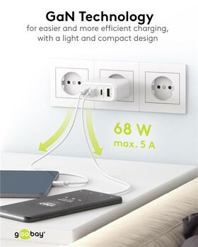 USB-C™ PD GaN Multiport-Schnellladegerät (68 W) schwarz, schwarz- VPE: 1