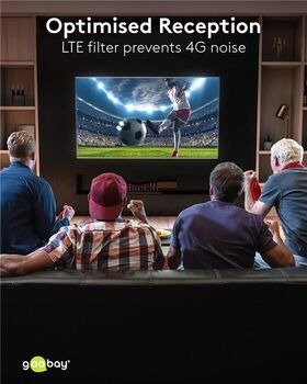 Ultraflache aktive Full HD DVB-T2 Zimmerantenne, inkl. LTE/4G Filter- VPE: 1