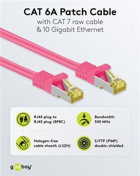 RJ45 Patchkabel CAT 6A S/FTP (PiMF), 500 MHz mit CAT 7 Rohkabel, magenta, 1.5m- VPE: 1