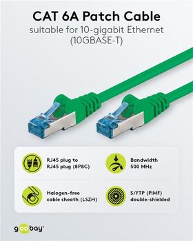 CAT 6A Patchkabel, S/FTP (PiMF), grün, 3m- VPE: 1
