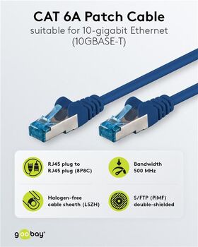 CAT 6A Patchkabel, S/FTP (PiMF), blau, 0.25m- VPE: 1