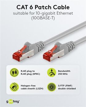 CAT 6 Patchkabel, S/FTP (PiMF), grau, 0.5m- VPE: 1