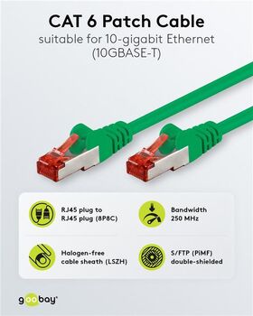 CAT 6 Patchkabel, S/FTP (PiMF), grün, 0.5m- VPE: 1
