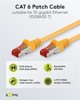 CAT 6 Patchkabel, S/FTP (PiMF), gelb, 1m- VPE: 1