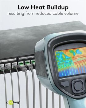 Ultraflexibles CAT 8.1 Patchkabel, slim, U/FTP, grau, 0.15m- VPE: 1