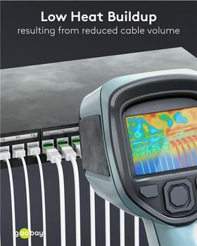 Ultraflexibles CAT 8.1 Patchkabel, slim, U/FTP, weiß, 0.25m- VPE: 1