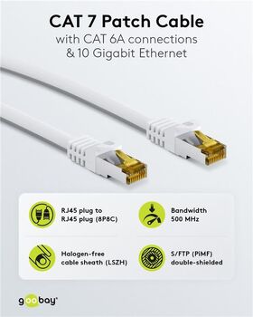 RJ45 Patchkabel CAT 6A S/FTP (PiMF), 500 MHz mit CAT 7 Rohkabel, weiß, 0.5m- VPE: 1