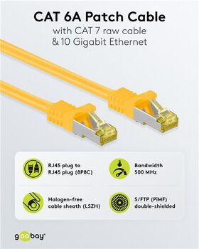 RJ45 Patchkabel CAT 6A S/FTP (PiMF), 500 MHz mit CAT 7 Rohkabel, gelb, 1m- VPE: 1