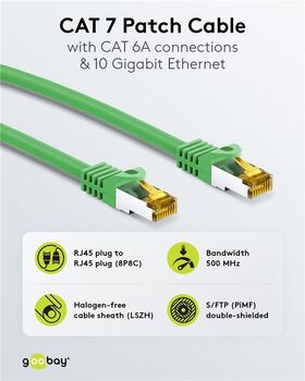 RJ45 Patchkabel CAT 6A S/FTP (PiMF), 500 MHz mit CAT 7 Rohkabel, grün, 1m- VPE: 1
