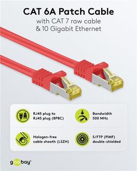 RJ45 Patchkabel CAT 6A S/FTP (PiMF), 500 MHz mit CAT 7 Rohkabel, rot, 1m- VPE: 1