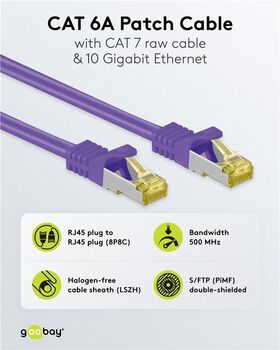RJ45 Patchkabel CAT 6A S/FTP (PiMF), 500 MHz mit CAT 7 Rohkabel, violett, 1.5m- VPE: 1
