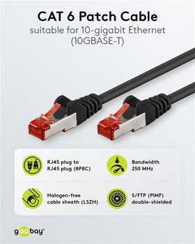 CAT 6 Patchkabel, S/FTP (PiMF), schwarz, 0.15m- VPE: 1