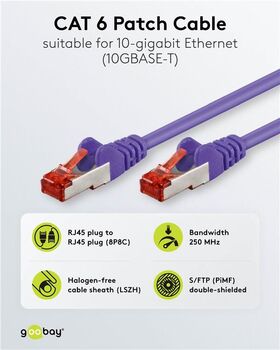 CAT 6 Patchkabel, S/FTP (PiMF), violett, 0.25m- VPE: 1