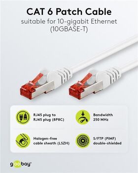 CAT 6 Patchkabel, S/FTP (PiMF), weiß, 0.5m- VPE: 1